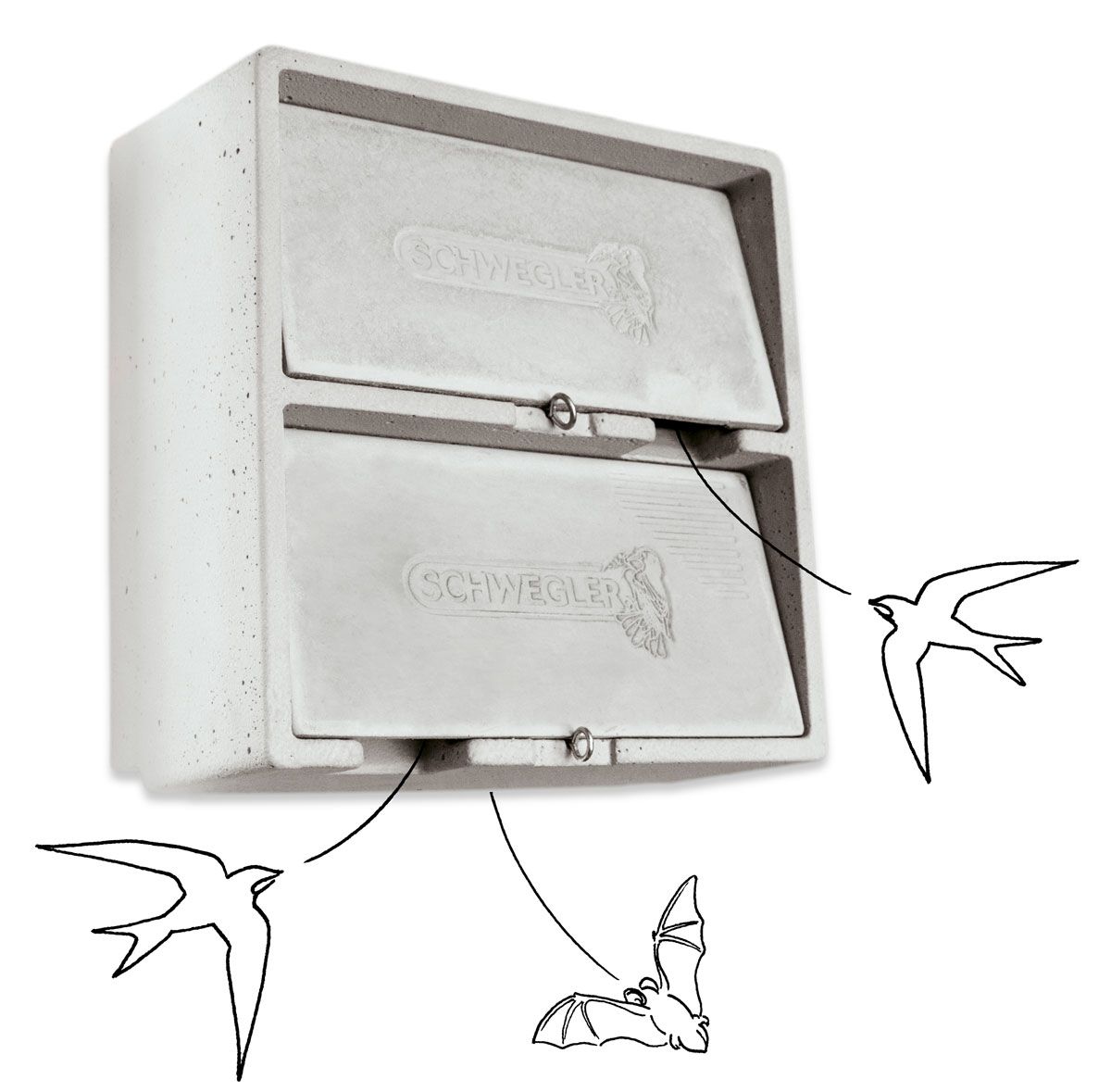 Naturschutzprodukt Mauersegler- Fledermaus-Haus Nisthasten Typ 1MF H 46 cm mit 2 Bruträumen