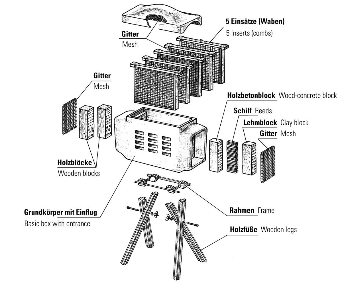 Naturschutzprodukt Insekten-Kombi robustes Gehäuse aus Holzbeton für nützliche Insekten